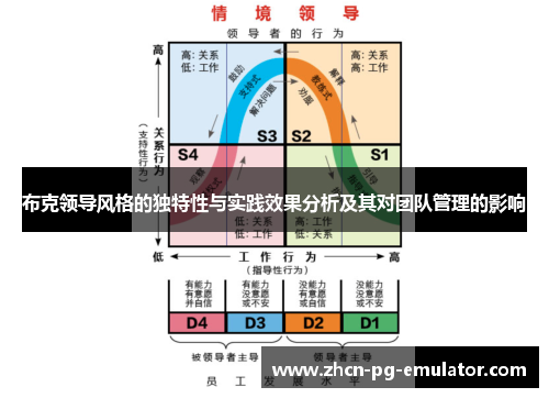 布克领导风格的独特性与实践效果分析及其对团队管理的影响