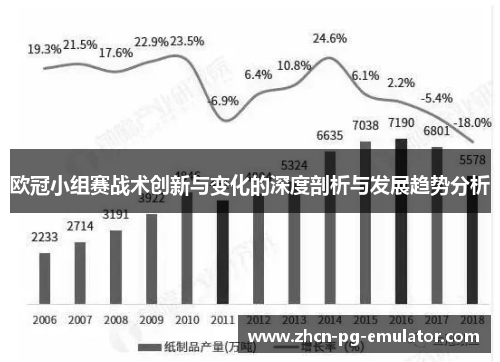 欧冠小组赛战术创新与变化的深度剖析与发展趋势分析