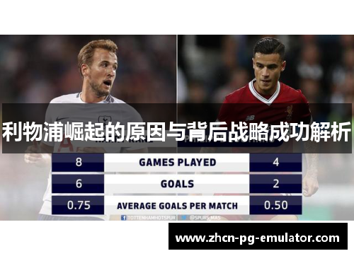 利物浦崛起的原因与背后战略成功解析