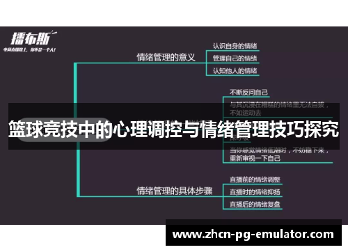 篮球竞技中的心理调控与情绪管理技巧探究