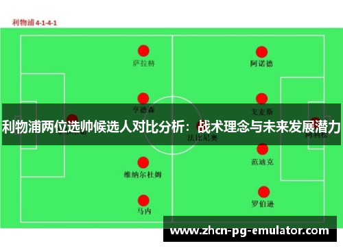 利物浦两位选帅候选人对比分析：战术理念与未来发展潜力