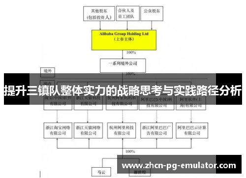 提升三镇队整体实力的战略思考与实践路径分析