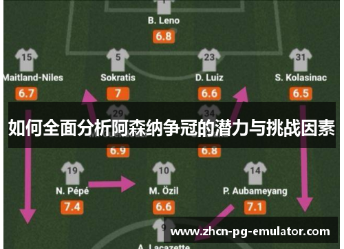如何全面分析阿森纳争冠的潜力与挑战因素