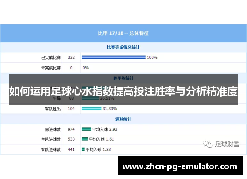 如何运用足球心水指数提高投注胜率与分析精准度