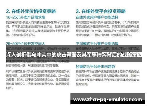 深入剖析俄乌冲突中的攻击策略及其军事博弈背后的战略意图