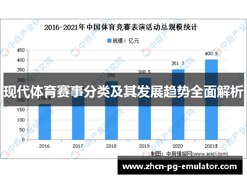 现代体育赛事分类及其发展趋势全面解析