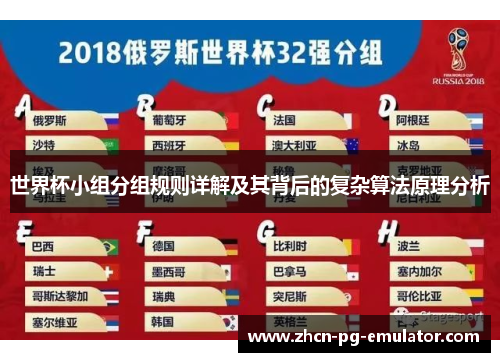 世界杯小组分组规则详解及其背后的复杂算法原理分析