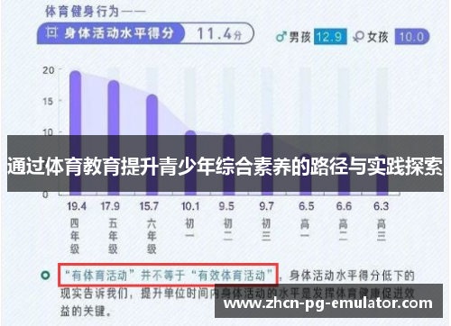 通过体育教育提升青少年综合素养的路径与实践探索