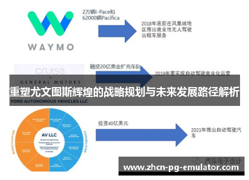 重塑尤文图斯辉煌的战略规划与未来发展路径解析