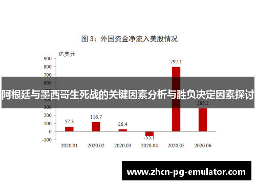 阿根廷与墨西哥生死战的关键因素分析与胜负决定因素探讨