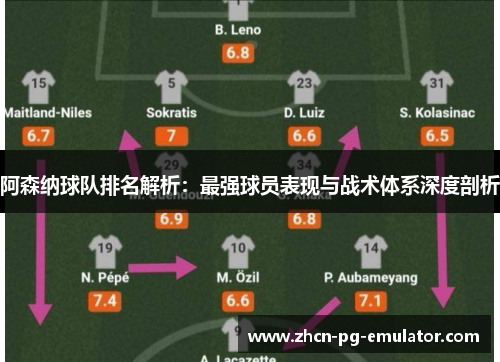 阿森纳球队排名解析：最强球员表现与战术体系深度剖析