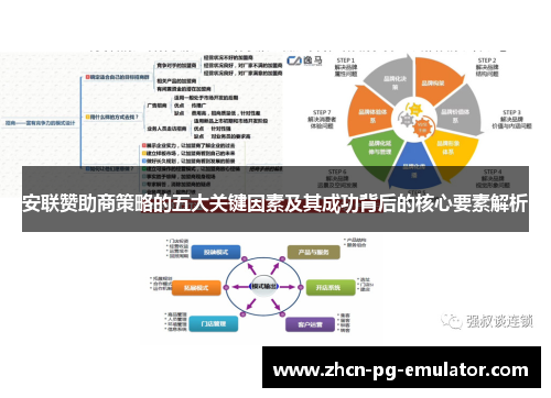 安联赞助商策略的五大关键因素及其成功背后的核心要素解析