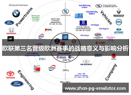 欧联第三名晋级欧洲赛事的战略意义与影响分析 欧联第三名晋级欧洲赛事的战略意义与影响分析