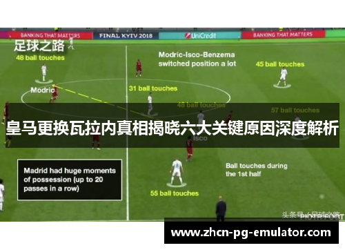 皇马更换瓦拉内真相揭晓六大关键原因深度解析 皇马更换瓦拉内真相揭晓六大关键原因深度解析