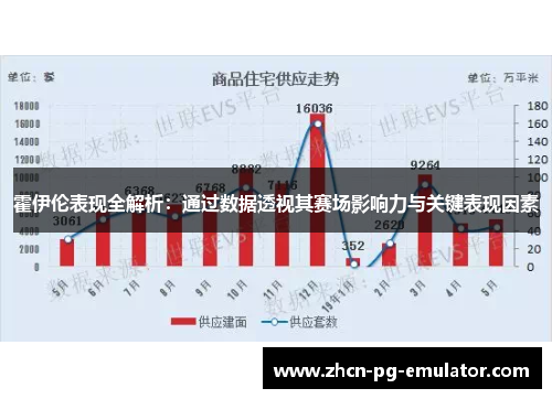 霍伊伦表现全解析：通过数据透视其赛场影响力与关键表现因素