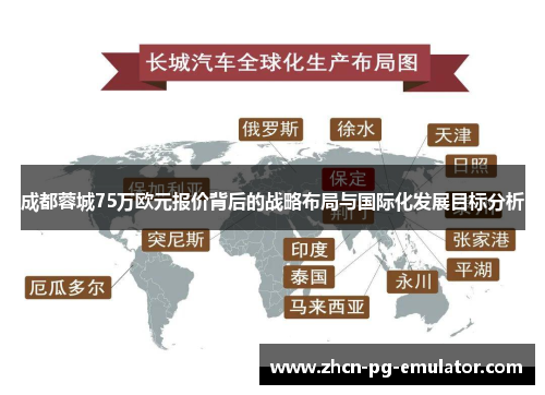 成都蓉城75万欧元报价背后的战略布局与国际化发展目标分析