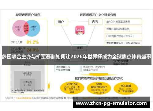 多国联合主办与扩军赛制如何让2026年世界杯成为全球焦点体育盛事