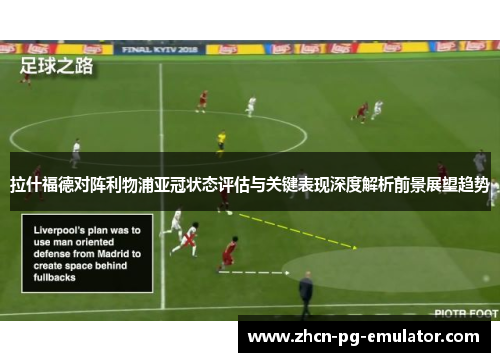 拉什福德对阵利物浦亚冠状态评估与关键表现深度解析前景展望趋势 拉什福德对阵利物浦亚冠状态评估与关键表现深度解析前景展望趋势