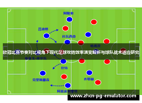 欧冠比赛节奏对比视角下现代足球攻防效率演变解析与球队战术适应研究
