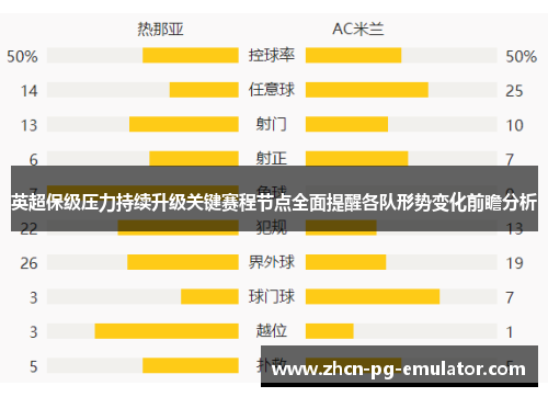 英超保级压力持续升级关键赛程节点全面提醒各队形势变化前瞻分析 英超保级压力持续升级关键赛程节点全面提醒各队形势变化前瞻分析