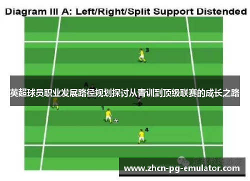 英超球员职业发展路径规划探讨从青训到顶级联赛的成长之路